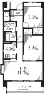 アルビオ北新横浜【2階】の間取り