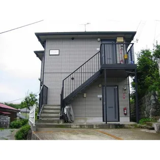 グリーンKI【2階】の外観