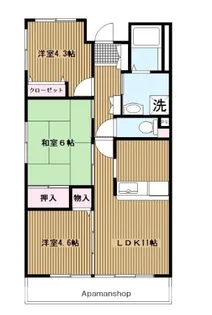 アルデール日吉【3階】の間取り