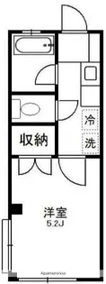 恩名第三ビル【2階】の間取り