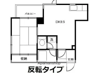 旭町武井ビル【5階】の間取り