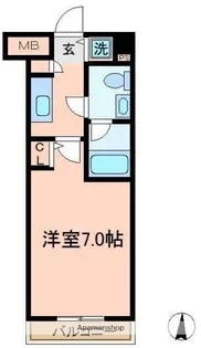 MAJORLAND横濱鶴見【2階】の間取り