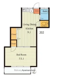 ことぶきハウス【2階】の間取り