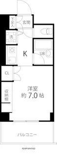 TSGARDEN都筑ふれあいの丘Ⅱ【5階】の間取り