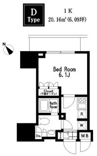 レジディア大森Ⅲ【14階】の間取り