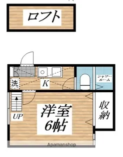 ジュネパレス伊勢原第01【2階】の間取り