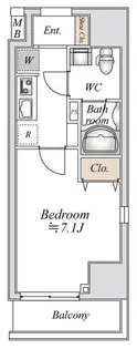 BANDOUBASHIRENTALAPARTMENT【8階】の間取り