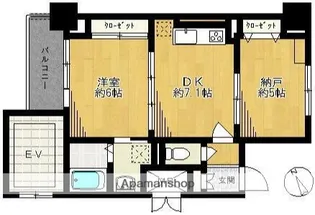 SOUTHERN CROSS鵠沼【2階】の間取り