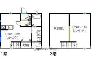 神奈川県藤沢市善行坂1丁目【テラスハウス】の間取り