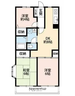 ベルデュール永野Ⅲ【3階】の間取り