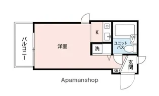 PLENDY宮前平【2階】の間取り