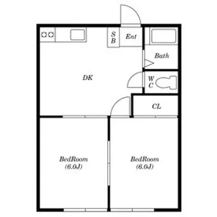 ハイツ小柳永田北【1階】の間取り