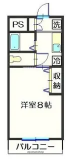 コスモタウン相模原【2階】の間取り