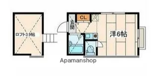 CHL相模大野【2階】の間取り
