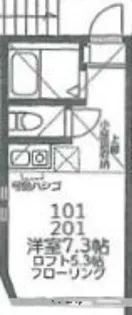 K.F 堀ノ内【1階】の間取り