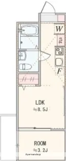 アザーレ・ディオン六会日大前【2階】の間取り