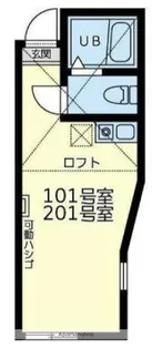 ユナイトNOBAヘーゼルナッツ【2階】の間取り