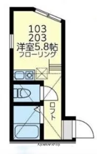 ユニテックホームズ【1階】の間取り