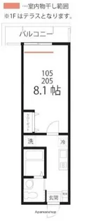 ハーミットクラブハウスメニャン【1階】の間取り