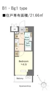 SHOKEN RESIDENCE 横浜鶴見V【10階】の間取り