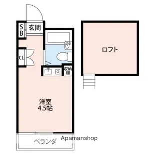 アップルハウス梶ヶ谷【2階】の間取り