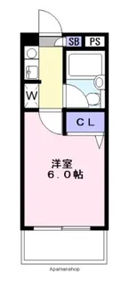 スカイパーク菊名【2階】の間取り