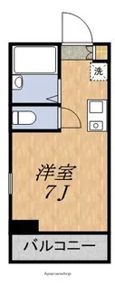 サンシーロ鶴見A【3階】の間取り