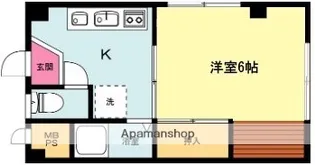 STメゾン戸手【2階】の間取り