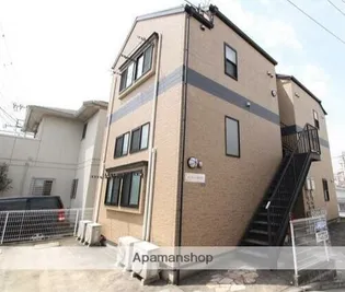 サンテック神大寺【1階】の外観