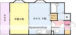 セザール第5鶴見【1階】の間取り