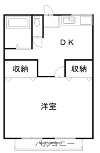 コーポ池田【1階】の間取り
