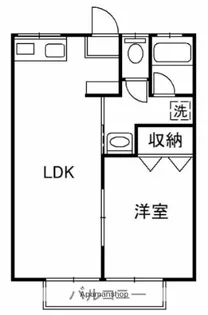コーポ池田【2階】の間取り
