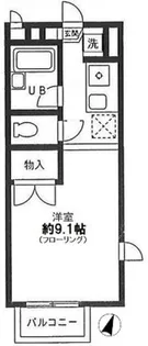 ジュネスB棟【201号室】の間取り