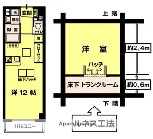 ルネス・カトー弐番館【1階】の間取り