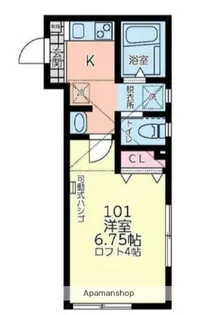 サンシエスタ西谷Ⅱ【1階】の間取り