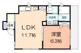 ロイヤル【1階】の間取り