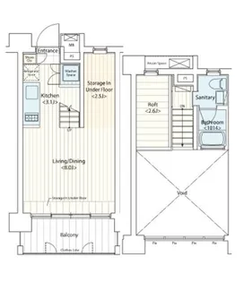 ドゥーエ新丸子【0401号室】の間取り