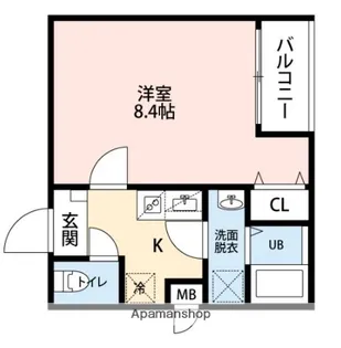SKY NAGATSUTA【5階】の間取り
