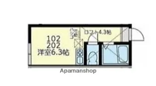 ユナイト根岸アイガーの杜【1階】の間取り