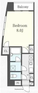 プロ・デ・フォンテ【1階】の間取り