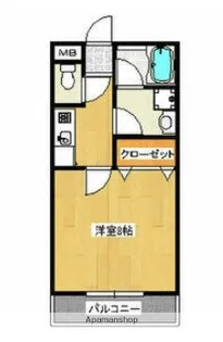 小雀レジデンス【1階】の間取り