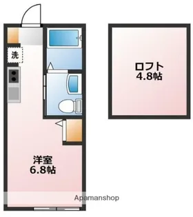 サンテラス山手Ⅱ【2階】の間取り