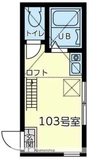 ユナイト田浦エレフォレックス【1階】の間取り