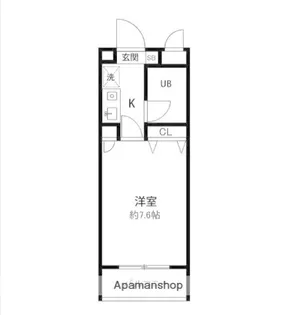 PLENDY戸塚【4階】の間取り