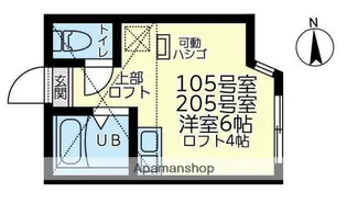 ユナイト白幡バスティーユ【2階】の間取り