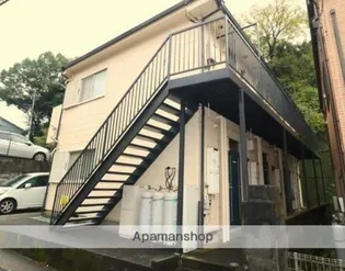 K&Mブルーハイツの画像