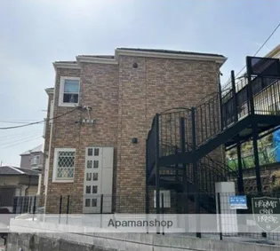 HAKUSUI星川【1階】の外観