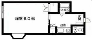 クロノス南矢名2番館【2階】の間取り