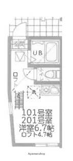 ユナイト新町ジルベール【1階】の間取り