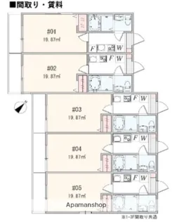 アザーレ・ソラ淵野辺【2階】の間取り